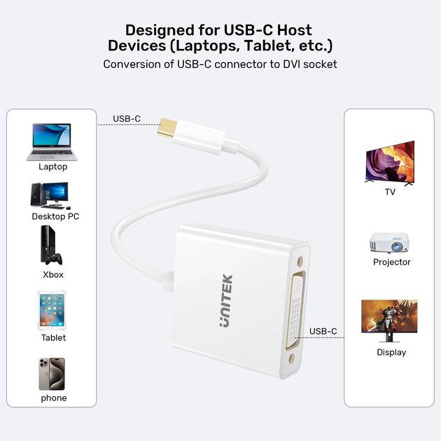 Adapter Unitek USB-C to DVI White (V1429A01) - obraz 9