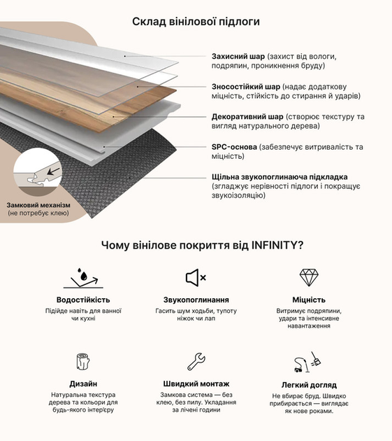 Вініловий ламінат з клейовим з'єднанням Infinity колекція "Blue" 3.716 м² колір "Terrazzo 70" (377030170) - зображення 3