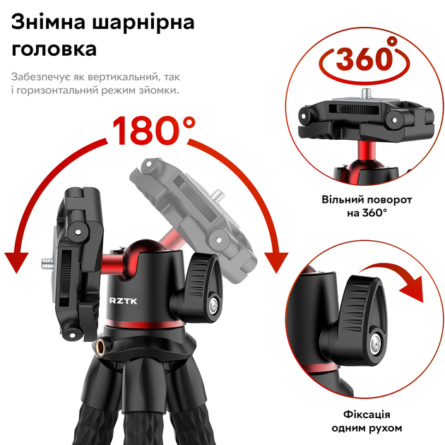 Трипод для смартфону RZTK Tripod Spyder - зображення 5