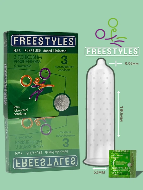 Набір презервативів Freestyles Ultra Light + Ribbed + Max Pleasure 6 упаковок по 3 шт (ROZ6501053588) - Фото 2 Набір презервативів Freestyles Ultra Light + Ribbed + Max Pleasure 6 упаковок по 3 шт (ROZ6501053588) - зображення 2