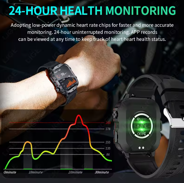 Смарт часы Smart watch Sport военные мужские - изображение 4