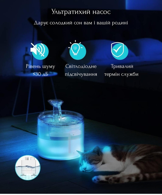 Фонтан-поилка для кошек и собак NPET WF100 1.6L с LED подсветкой и фильтром, Синий (091А-BLUE) - изображение 5