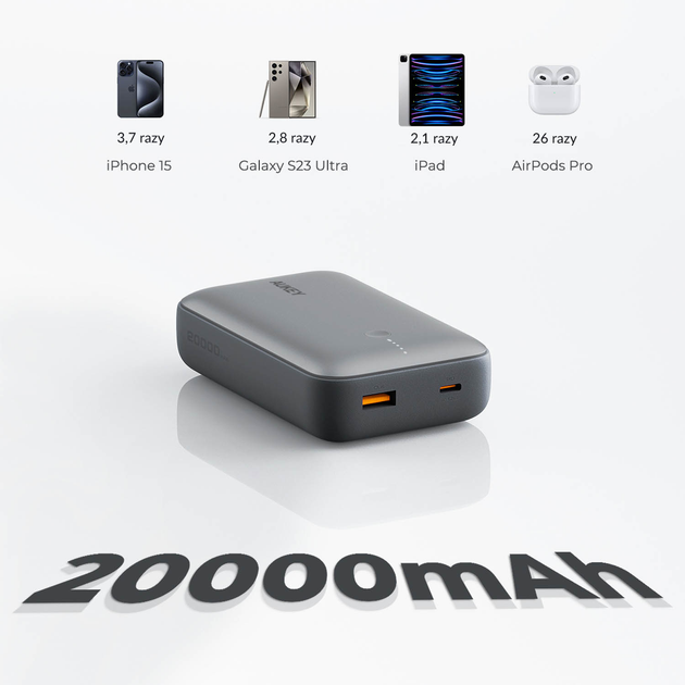 Powerbank AUKEY Spark Mini 20000 mAh, USB-C 22.5W, USB-A Silver (PB-Y57) - obraz 5
