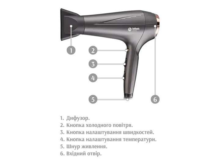 Фен для волос 3600Вт BiTEK BT-4015 ионизация холодный обдув - изображение 4