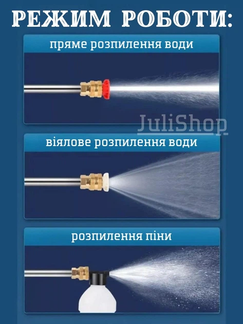 Автомийка високого тиску, портативна, акумуляторна мінімийка для машини, пістолет-розпилювач в кейсі (синя) - Фото 4 Автомийка високого тиску, портативна, акумуляторна мінімийка для машини, пістолет-розпилювач в кейсі (синя) - зображення 4