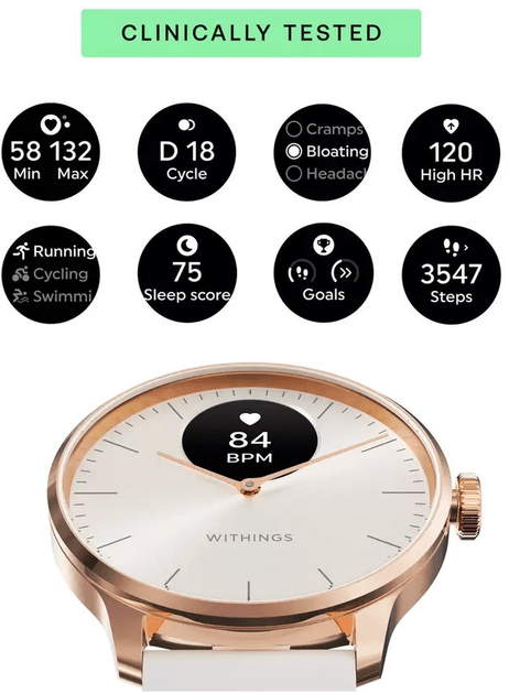 Smartwatch Withings ScanWatch 2 38mm Rose Gold White (HWA10-model 3-All-Int) - obraz 4