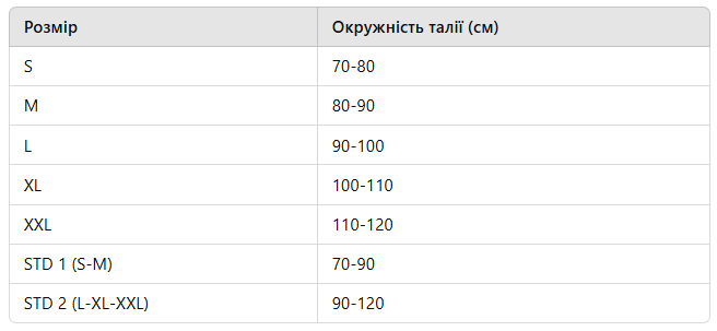 Корсет спинно-поясничный с 2-мя ребрами жесткости и плечевыми ремнями Wing Med W406 L-XL-XXL (11382) - Фото 6 Корсет спинно-поясничный с 2-мя ребрами жесткости и плечевыми ремнями Wing Med W406 L-XL-XXL (11382) - изображение 6