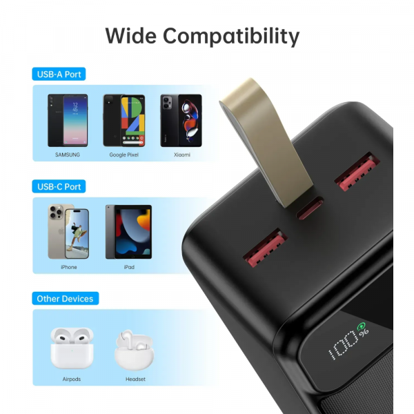 Універсальна мобільна батарея choetech pd22.5w Digital pb 40000mAh (b731) - зображення 4