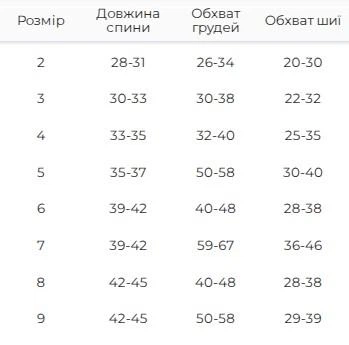 Куртка-рубашка для собак Dogs Bomba блакитна K-85 5 р. - изображение 6