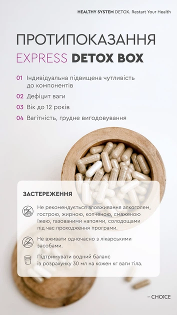 Программа Детокс Choice ЕXPRESS DETOX BOX быстрое очищение