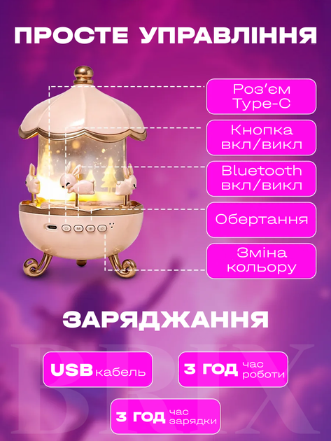 Ночник-проектор 12 проекций, 3 вида света с Bluetooth - изображение 6