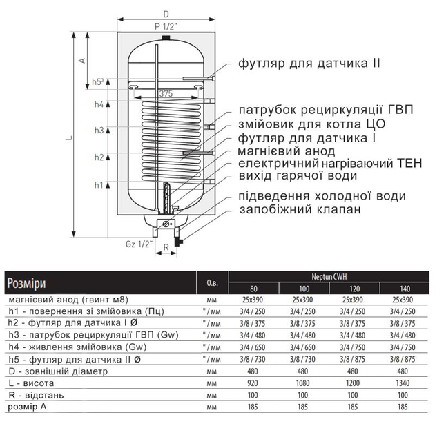 Водонагреватель электрический комбинированный Thermo Alliance Neptun вертикальный 100 л. т.о. 0,6 кв.м правый, мокрый ТЭН 1,5 кВт (CWH 10048 8S R) - изображение 2