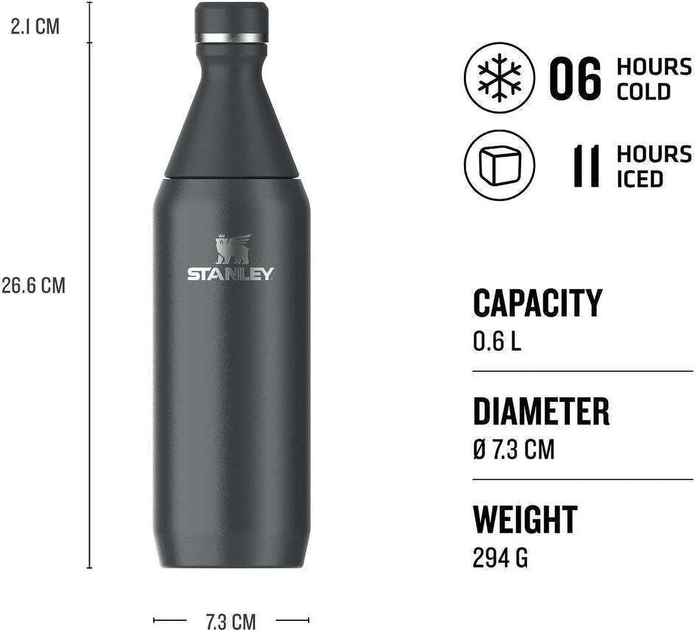 Термобутель Stanley All Day Slim 600 мл Black (10-12069-024) - зображення 4