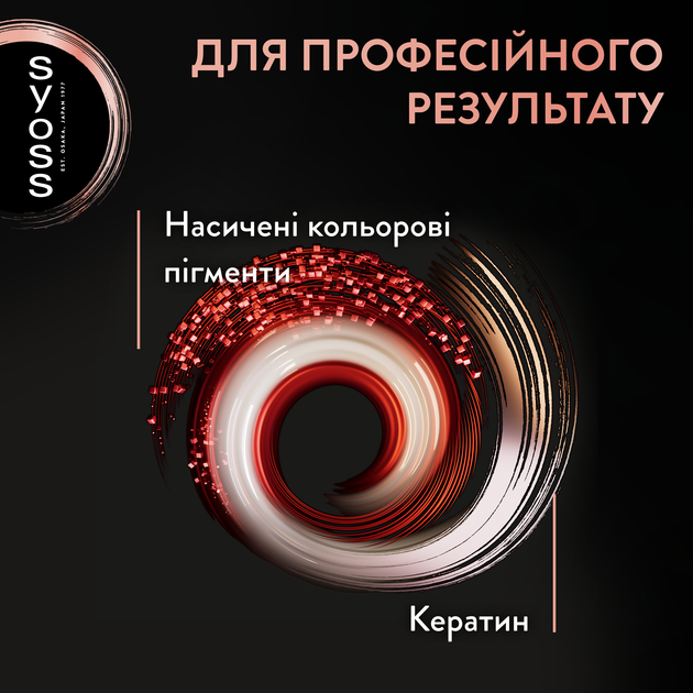 Стійка фарба для волосся Syoss 4-15 Димчастий хром 115 мл (9000101266481) - зображення 5
