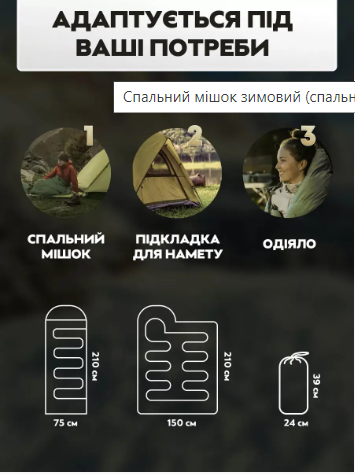 Спальный мешок зимний с капюшоном -15°C, 210х75см спальник туристический Хаки - изображение 4