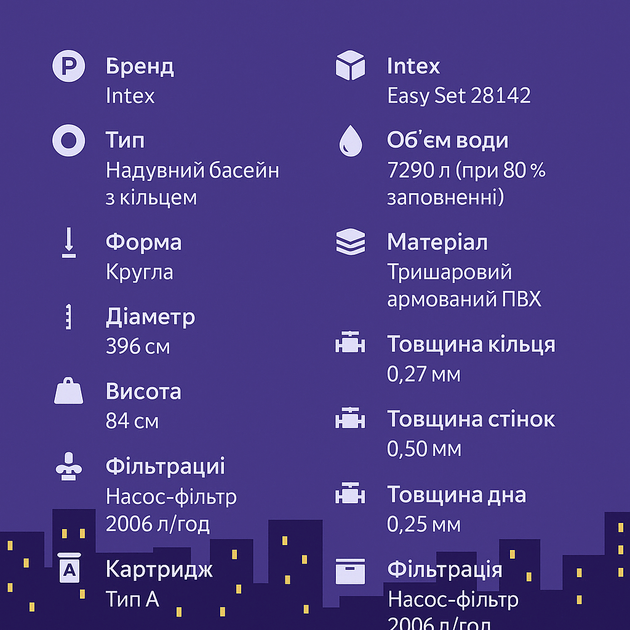 Intex Easy Set бассейн 396×84 см с фильтром 28142 — надувной круглый, объём 7290 л, для семьи и дачи - изображение 2