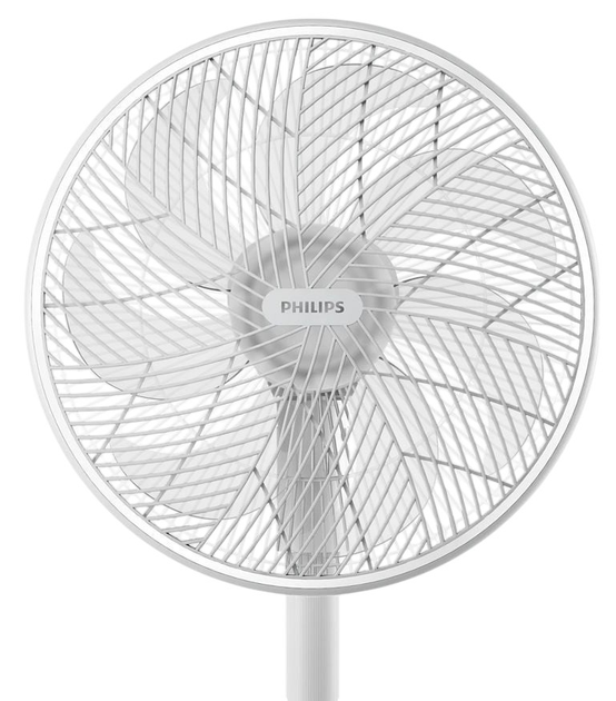 Вентилятор підлоговий Philips Series 2000 CX2550/00 - зображення 3