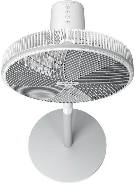 Вентилятор підлоговий Philips Series 2000 CX2550/00 - зображення 5