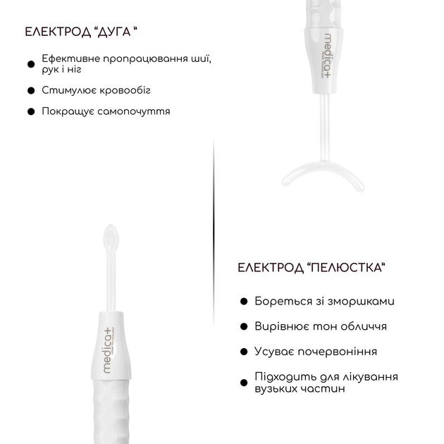 Портативна Дарсонваль MEDICA+ Darsoline 7.0 - зображення 2