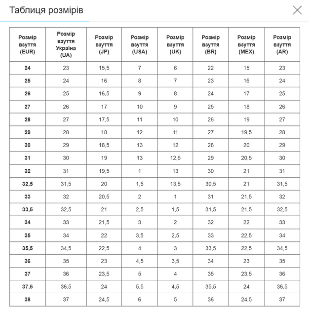 Сороконіжки взуття футбольне дитяче розмір 34.5 Joma TOLEDO TOJS2503TF (верх-штучна шкіра, підошва-RB, темно-синій) - изображение 7