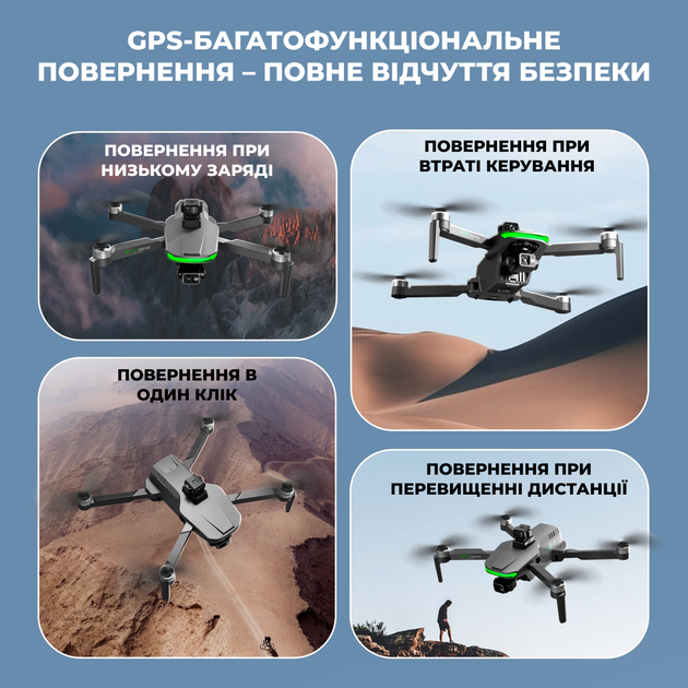 Квадрокоптер AOTULIGHT S155 GPS 2.7K дрон с 3-осевым подвесом, пультом с экраном, 360° обходом препятствий, EIS стабилизацией, Follow Me, FPV 5G WiFi, до 6 км, 40 мин полета - изображение 8