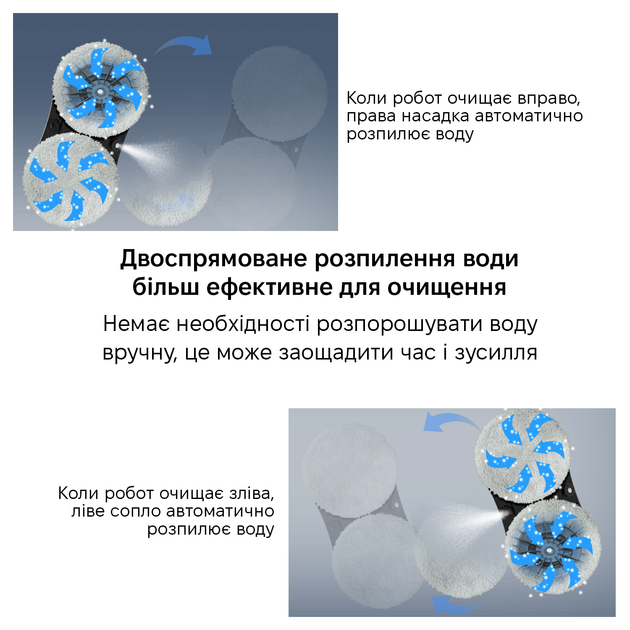 Робот для мийки вікон INSPIRE RN2-18 white - Фото 4 Робот для мийки вікон INSPIRE RN2-18 white - зображення 4