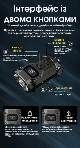 Наключный фонарь с LED-дисплеем Nitecore TINI 3 (USB-C, 600Лм, 90м, 330мАч, 3000, 4500, 6500К), серый - изображение 9