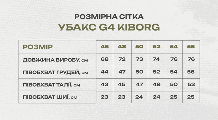 Убакс G4 Kiborg с коротким рукавом хаки+мультикам. Размер 54 - изображение 9