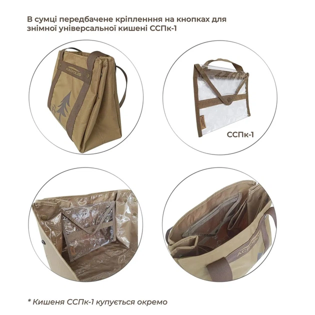 Сумка – скатерть для пикника, кемпинга, отдыха на природе ССП-2 (Acropolis). Размер - 89х72см. - изображение 6