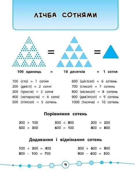 Я відмінник! Математика. Тести. 3 клас - Сікора Ю.О - УЛА (104188) - Фото 8 Я відмінник! Математика. Тести. 3 клас - Сікора Ю.О - УЛА (104188) - зображення 8