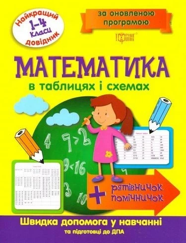Найкращий довідник Математика в таблицях і схемах. 1-4 класи - Шевченко К.М. - Торсінг (104523) - Фото 2 Найкращий довідник Математика в таблицях і схемах. 1-4 класи - Шевченко К.М. - Торсінг (104523) - изображение 2