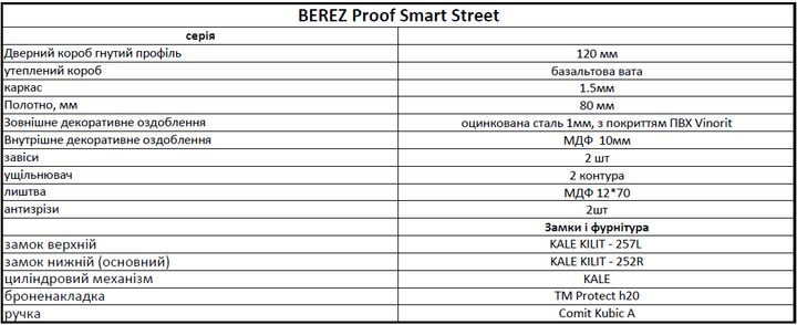 Двери входные металлические Страж PROOF BEREZ Smart Street PF Rio-S 850х2040 мм дуб Левые - изображение 3