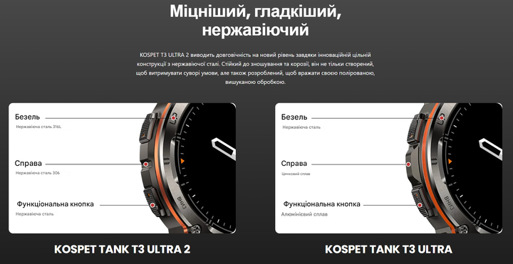 Умные противоударные, тактические смарт часы для военных Kospet Tank T3 Ultra 2 Special Edition Black (2 ремешка) с компасом, барометром,GPS, водостойкие - изображение 11