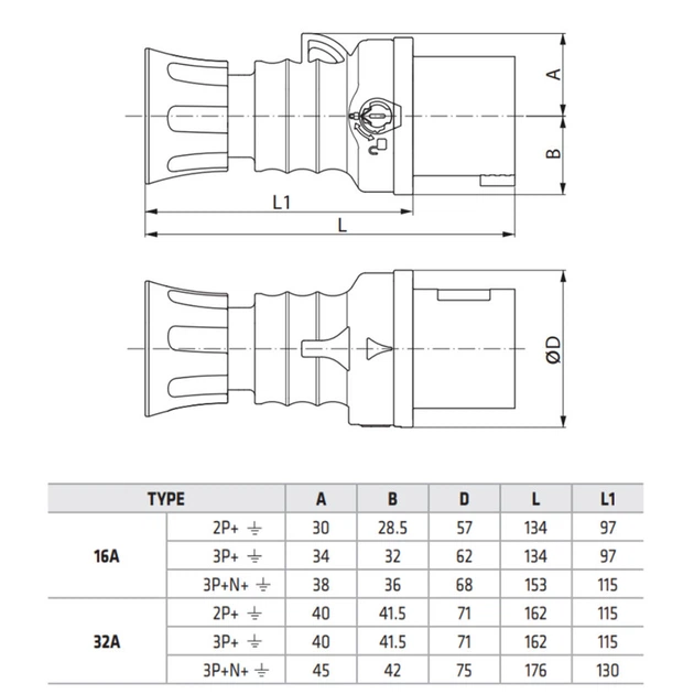 Силова вилка 2P+E 63А 230В переносна IP44 синя [GW61016H] IEC 309 HP GEWISS - зображення 2
