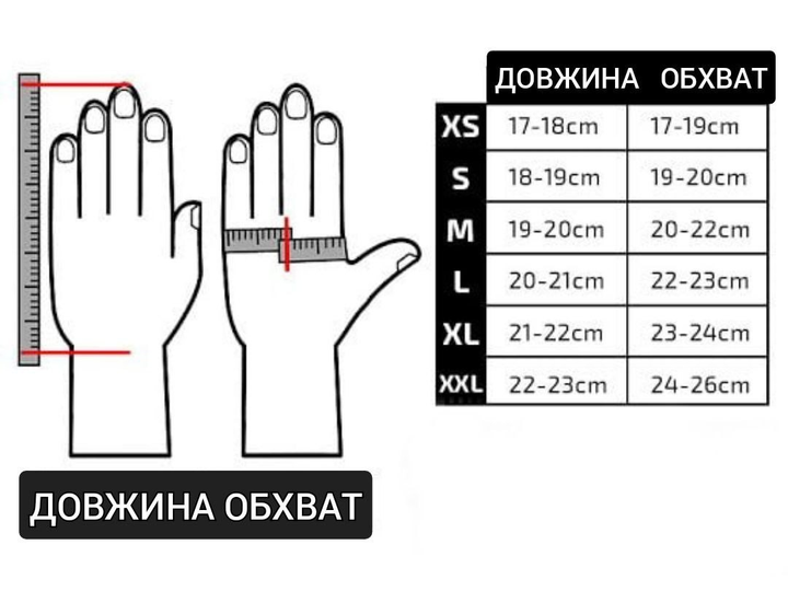 Рукавички Medicom SafeTouch® Premium Orange нітрилові без пудри текстуровані розмір XL 100 шт. Чорні 5,0 г (1117) - зображення 2
