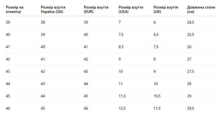 Бутси футбольні YUKE 6003-40-45 розмір 40 помаранчевий-чорний - Фото 9 Бутси футбольні YUKE 6003-40-45 розмір 40 помаранчевий-чорний - зображення 9