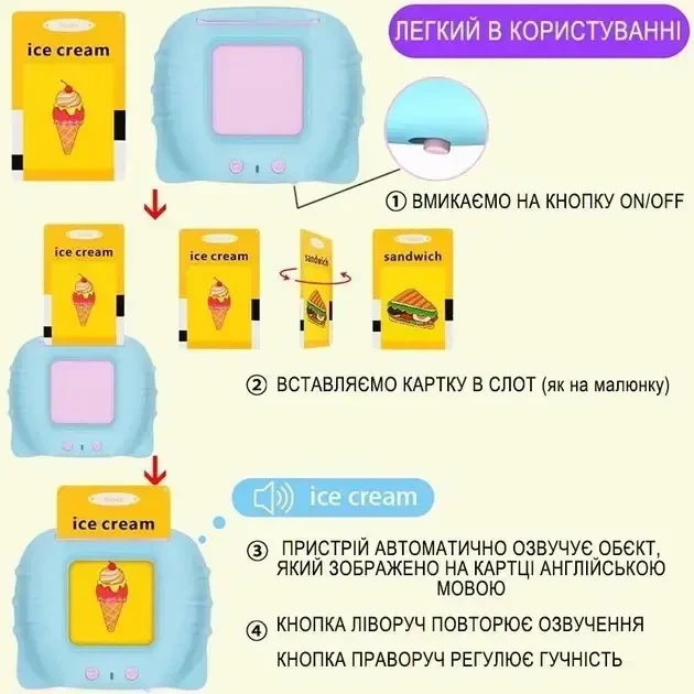 Планшет с карточками для изучения английского языка (224 слов). Говорящие карточки Монтессори - Фото 2 Планшет с карточками для изучения английского языка (224 слов). Говорящие карточки Монтессори - изображение 2