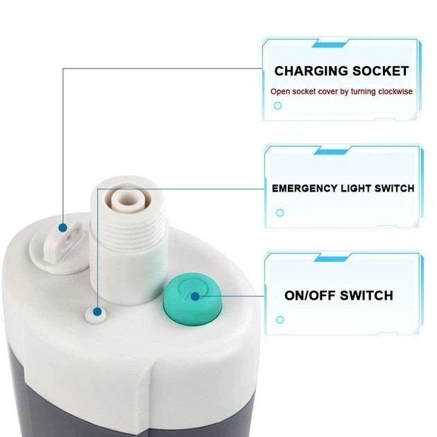 Аккумуляторный походный душ Gotel Q16H, портативный туристический душ с насосом и душевой насадкой для кемпинга и дачи - Фото 13 Аккумуляторный походный душ Gotel Q16H, портативный туристический душ с насосом и душевой насадкой для кемпинга и дачи - изображение 13