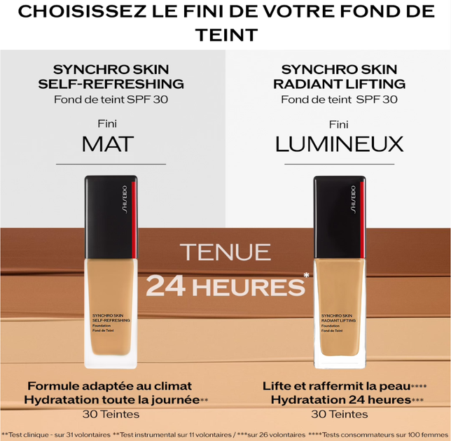 Podkład matujący Shiseido Synchro Skin Radiant Lifting SPF30 rozświetlająco-liftingujący 420 Bronze 30 ml (729238217652) - obraz 4