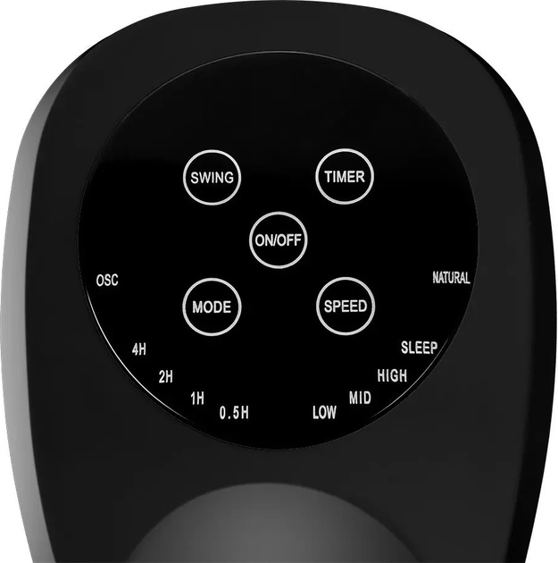 Wentylator NEO Tools 50 W 90-012 (5906692015016) - obraz 6