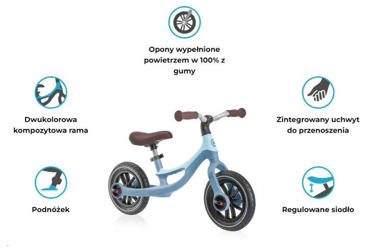 Беговел детский Globber GO Bike Elite Air Mint (714-206) - изображение 8