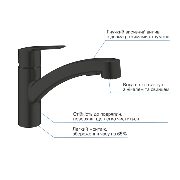 Змішувач для кухні Grohe QuickFix Start 303072431 - изображение 5
