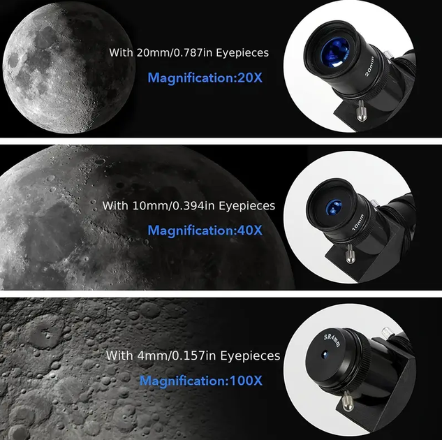 Телескоп с триподом по увеличению до x500 BELONA 70400 Белый - изображение 4