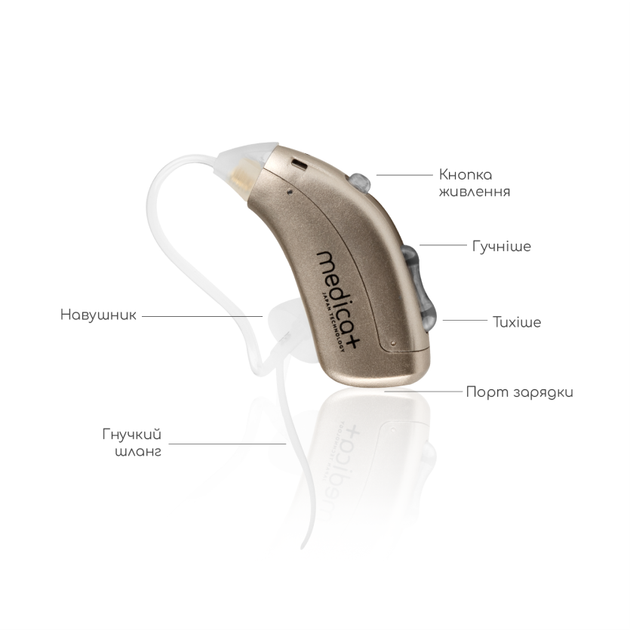 Універсальний слуховий апарат Medica+ SOUND CONTROL 15 - зображення 7