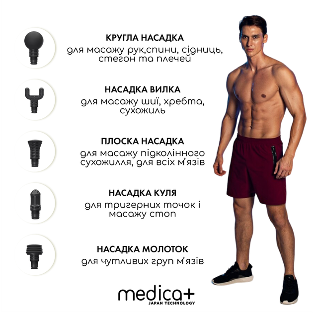 Перкуссионный ручной массажер для тела и мышц Medica+ MassHand Pro 6.0 - изображение 12