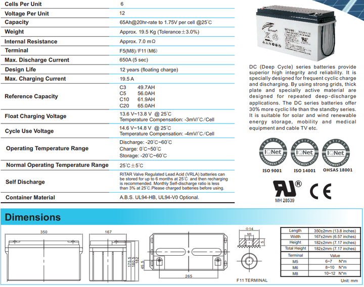 Аккумулятор AGM RITAR DC12-65 - изображение 2