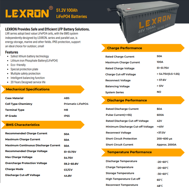 Аккумулятор Lexron LR-LTM-48V-100AH - изображение 2
