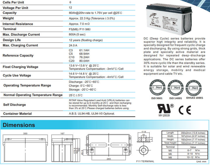Аккумулятор AGM RITAR DC12-80 - Фото 2 Аккумулятор AGM RITAR DC12-80 - изображение 2