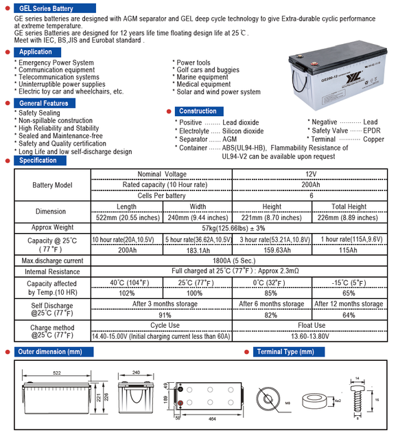Акумулятор Merlion GL122000M8 12 V 200 Ah - зображення 2