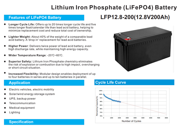 Акумулятор Merlion LFP12-200US - зображення 3